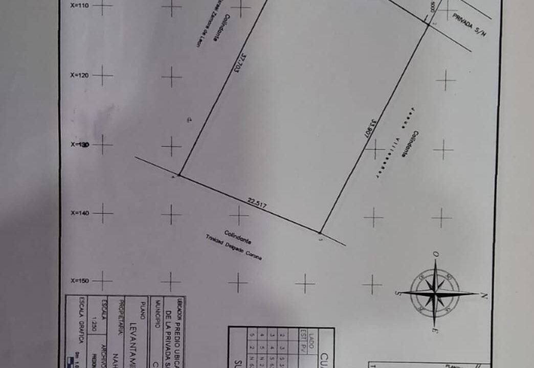 Imagen de WhatsApp 2025-10-28 a las 19.32.22_3757b383